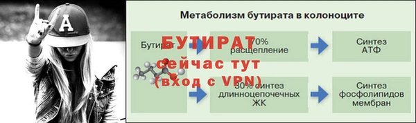 apvp Верхний Тагил